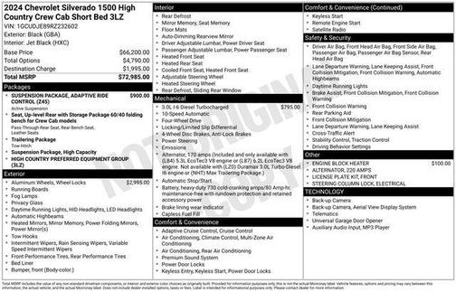 2024 Chevrolet Silverado 1500 High Country