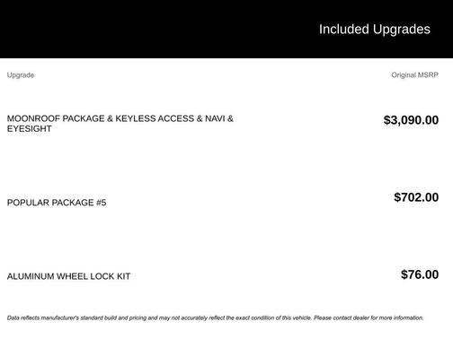 2016 Subaru Outback 2.5i Limited