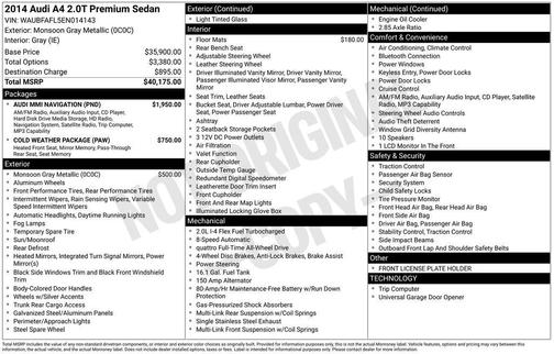 2014 Audi A4 2.0T Premium