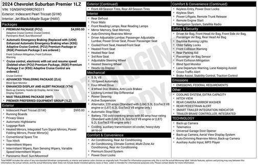 2024 Chevrolet Suburban Premier