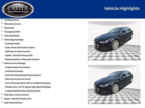 2015 Audi A4 2.0T Premium Plus