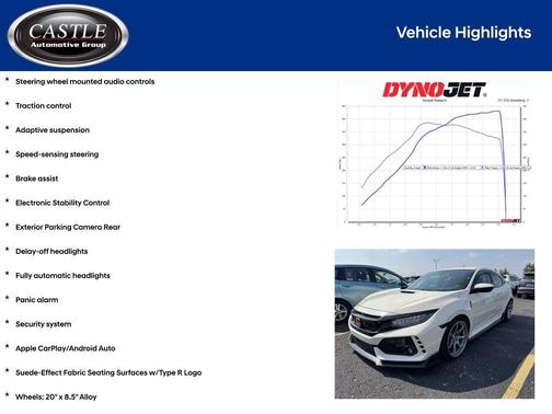 2019 Honda Civic Type R Touring