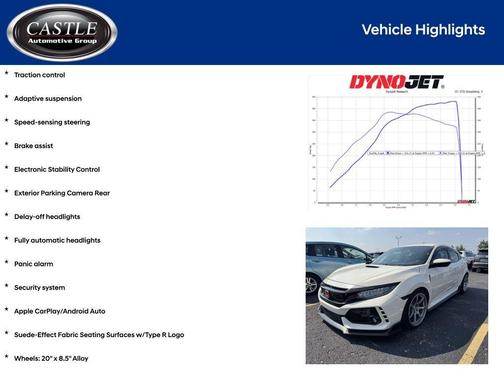 2019 Honda Civic Type R Touring