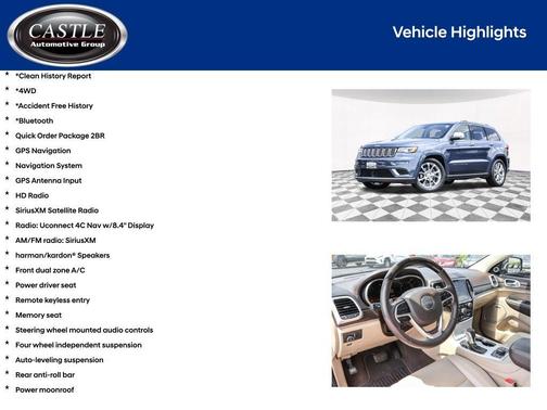2021 Jeep Grand Cherokee Summit