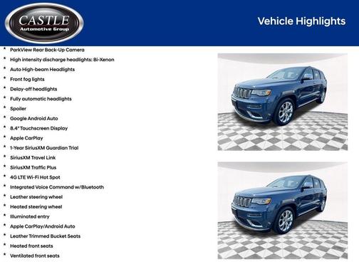 2021 Jeep Grand Cherokee Summit