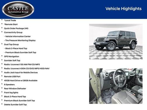 2015 Jeep Wrangler Unlimited Sahara