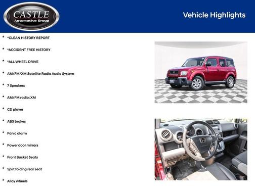 2006 Honda Element EX-P