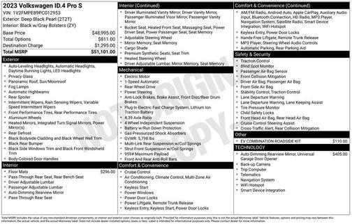 2023 Volkswagen ID.4 Pro S
