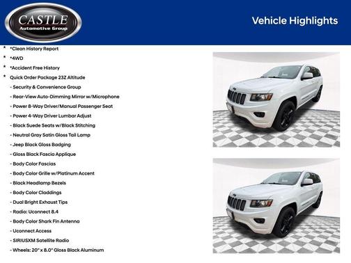 2015 Jeep Grand Cherokee Altitude