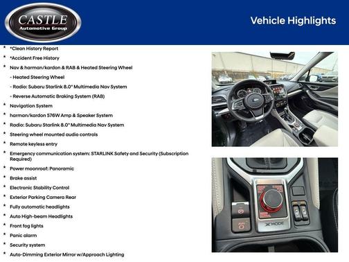 2022 Subaru Forester Limited