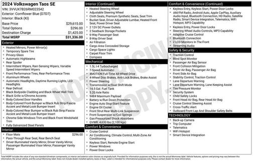 2024 Volkswagen Taos 1.5T SE