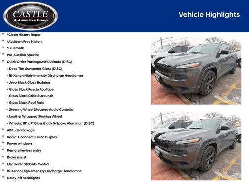 2017 Jeep Cherokee Sport