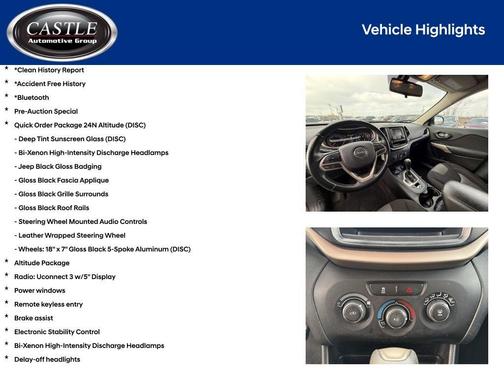 2017 Jeep Cherokee Sport