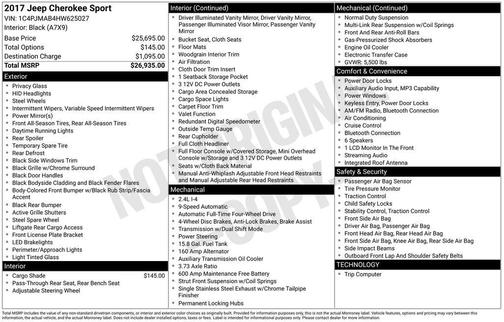 2017 Jeep Cherokee Sport