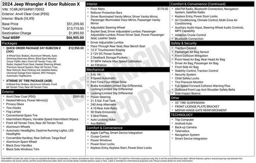 2024 Jeep Wrangler Rubicon