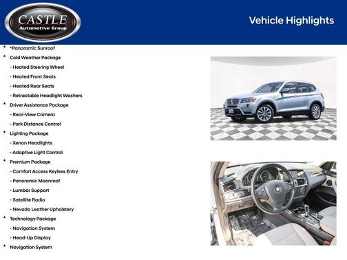 2014 BMW X3 xDrive28i