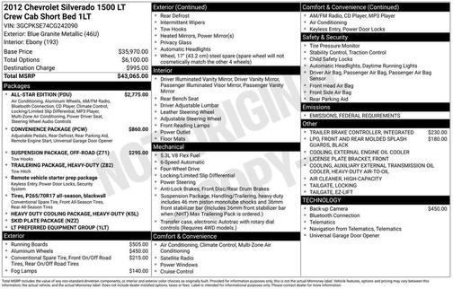 2012 Chevrolet Silverado 1500 LT