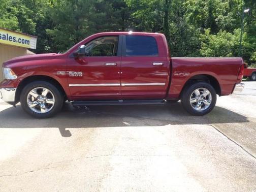 2015 RAM 1500 Big Horn