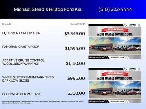 2017 Ford Edge SPORT