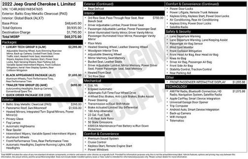 Metallic 2022 Jeep Grand Cherokee LIMITED