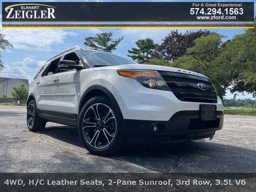 2015 Ford Explorer Sport