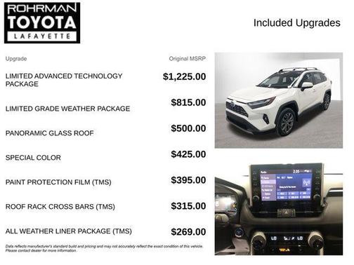 2022 Toyota RAV4 Hybrid Limited