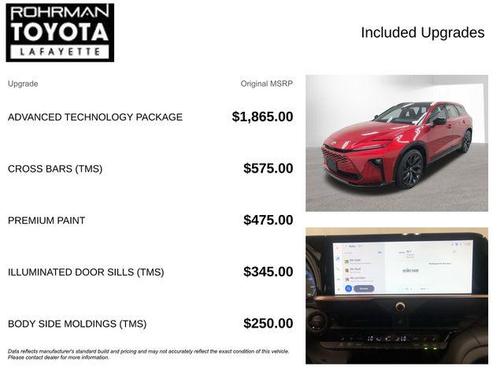 2025 Toyota Crown Signia Limited