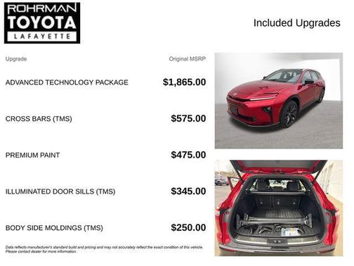 2025 Toyota Crown Signia Limited
