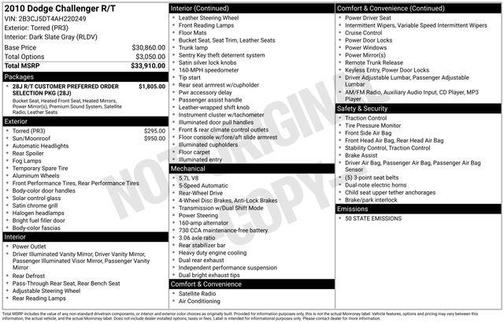 2010 Dodge Challenger R/T