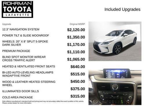 2018 Lexus RX 350 Base