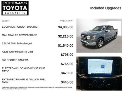 AZURE GRAY METALLIC TRICOAT 2023 Ford F-150 Lariat