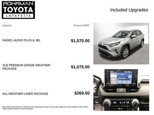 Silver Sky Metallic 2020 Toyota RAV4 XLE Premium