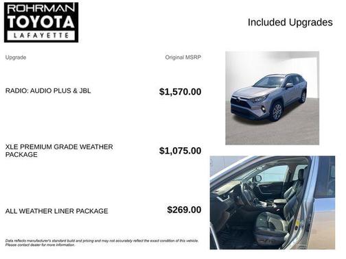 Silver Sky Metallic 2020 Toyota RAV4 XLE Premium