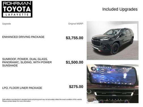 2024 Chevrolet Traverse AWD Z71