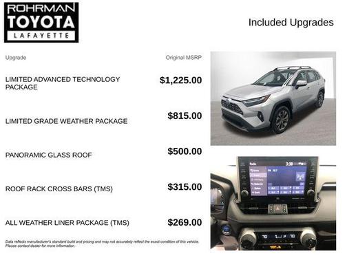 2022 Toyota RAV4 Hybrid Limited