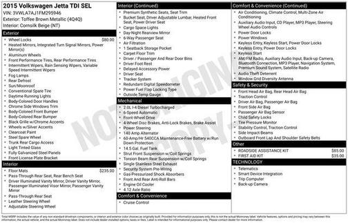 2015 Volkswagen Jetta 2.0L TDI SEL