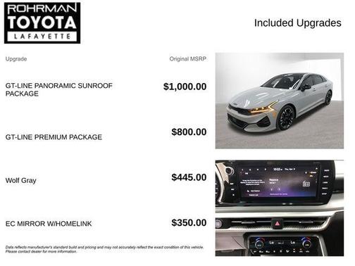 Wolf Gray 2023 Kia K5 GT-Line