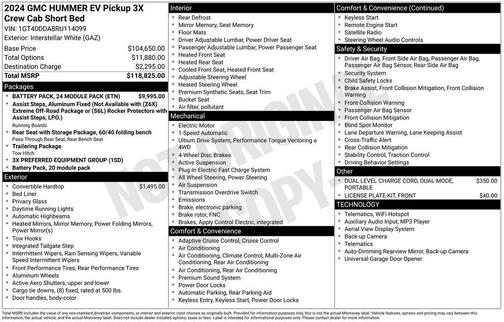 2024 GMC HUMMER EV Pickup 3X