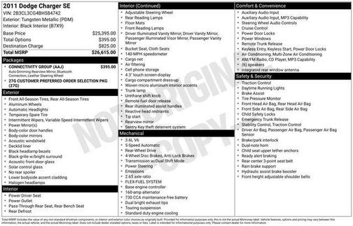 Mineral Gray Metallic Clearcoat 2011 Dodge Charger Base