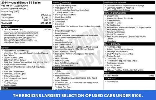 Geranium Red 2014 Hyundai ELANTRA SE