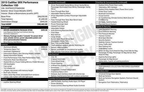 Silver Coast Metallic 2015 Cadillac SRX Performance Collection