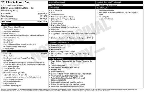 Magnetic Gray Metallic 2013 Toyota Prius c One