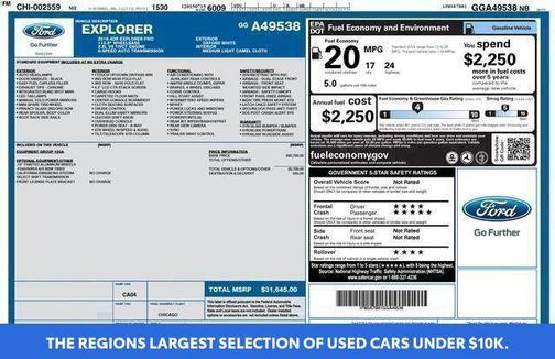 Oxford White 2016 Ford Explorer Base