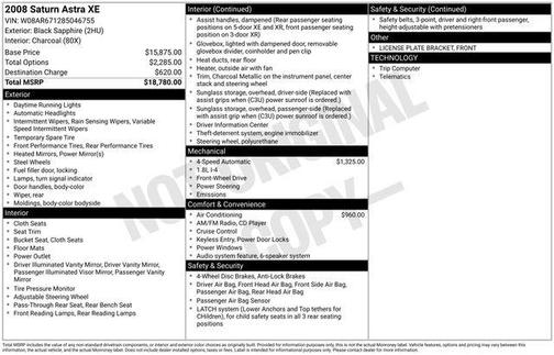 Black Sapphire 2008 Saturn Astra XE