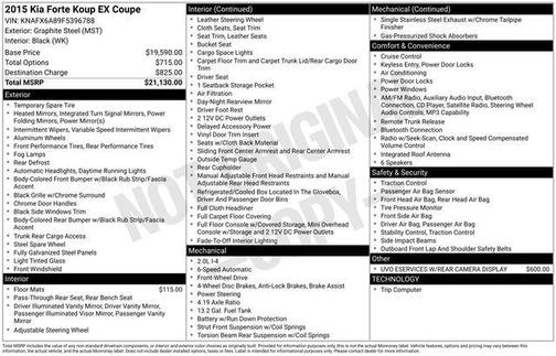 Graphite Steel 2015 Kia Forte Koup EX