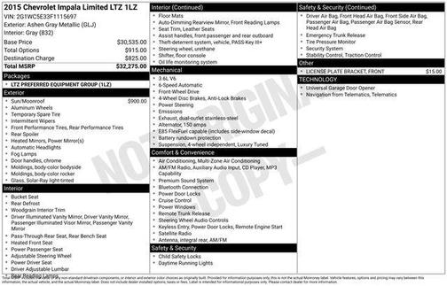Ashen Gray Metallic 2015 Chevrolet Impala Limited LTZ