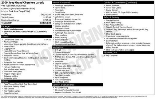 Light Graystone Pearlcoat 2009 Jeep Grand Cherokee Laredo