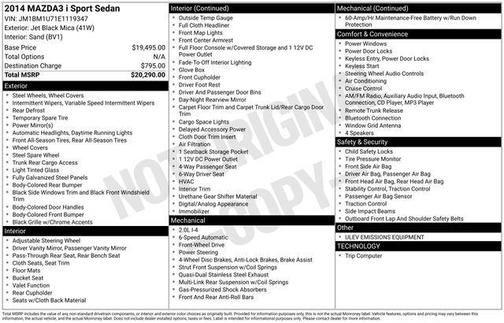Jet Black Mica 2014 Mazda Mazda3 i Sport