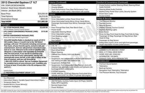Steel Green Metallic 2012 Chevrolet Equinox 1LT