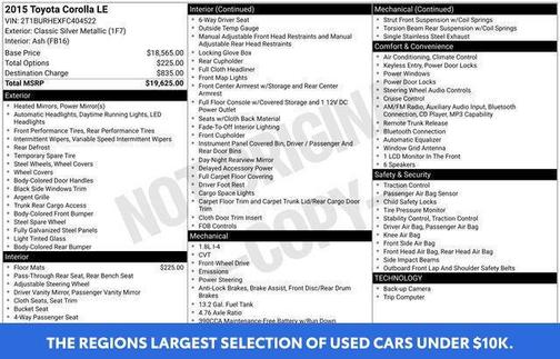 Classic Silver Metallic 2015 Toyota Corolla LE